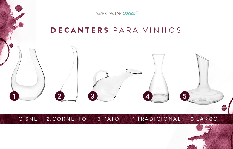 infográfico sobre decanters de vinho, como o decanter cisne e decanter cornetto